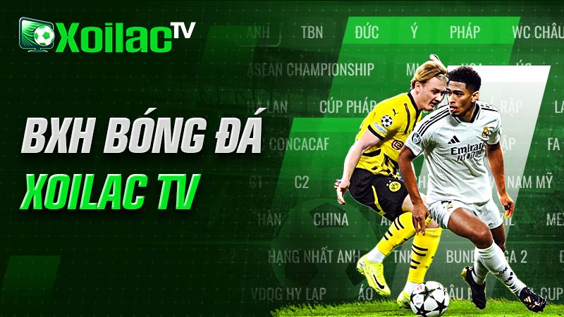 Bảng xếp hạng bóng đá Xoilac TV